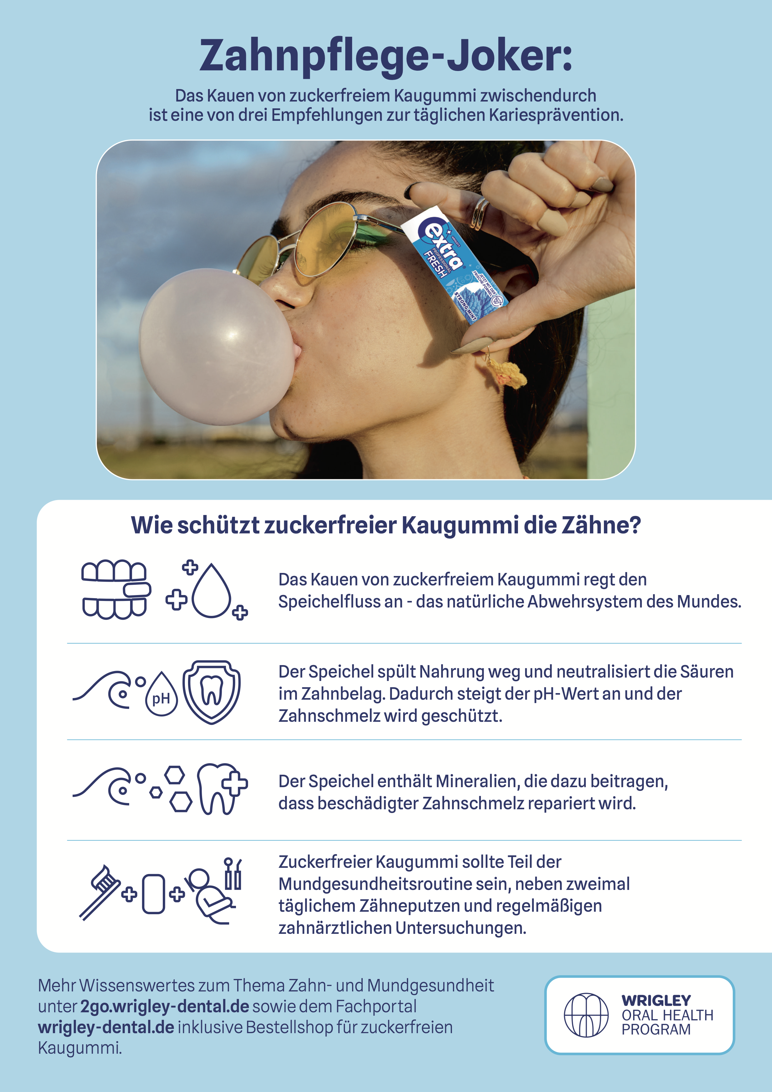 Kauen für die Mundgesundheit: Wie zuckerfreier Kaugummi das deutsche Gesundheitssystem finanziell entlasten kann