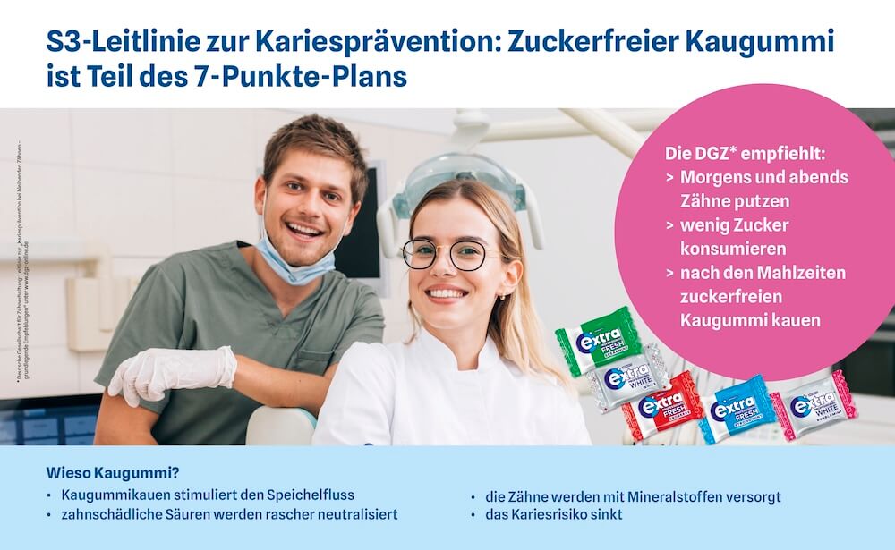 Bild - Leitlinie 2026